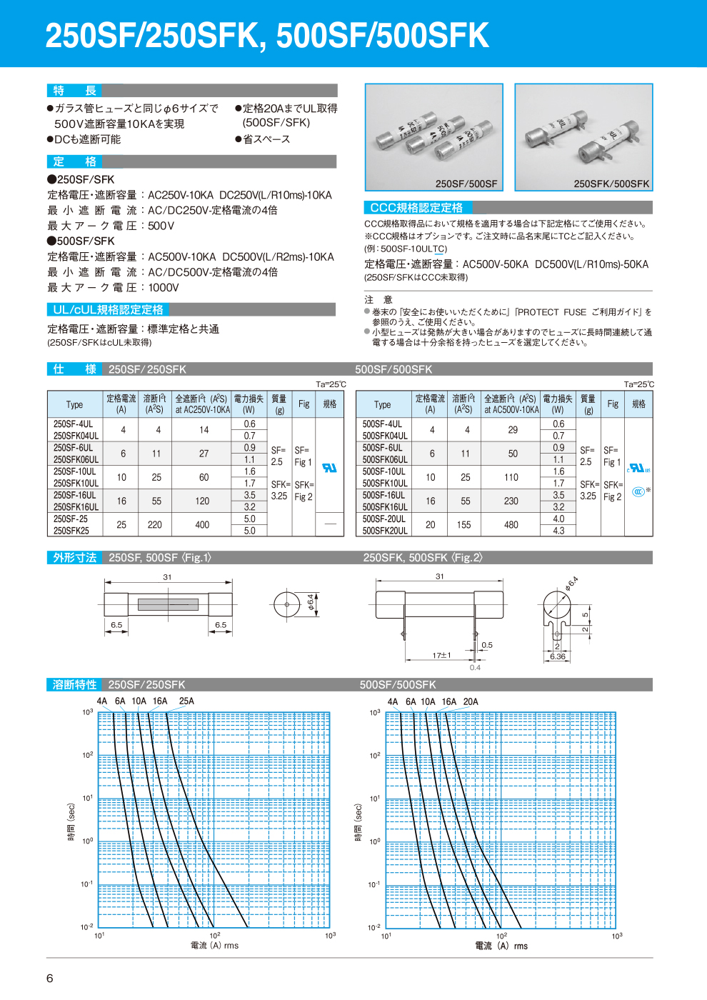 250SF/250SFK, 500SF/500SFK