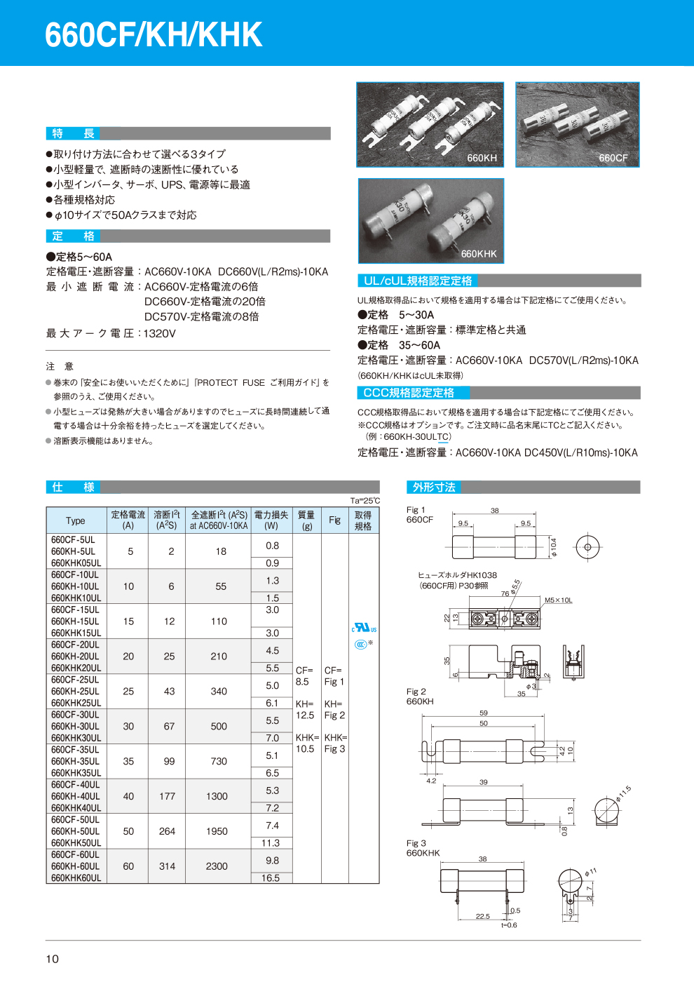 660CF/KH/KHK